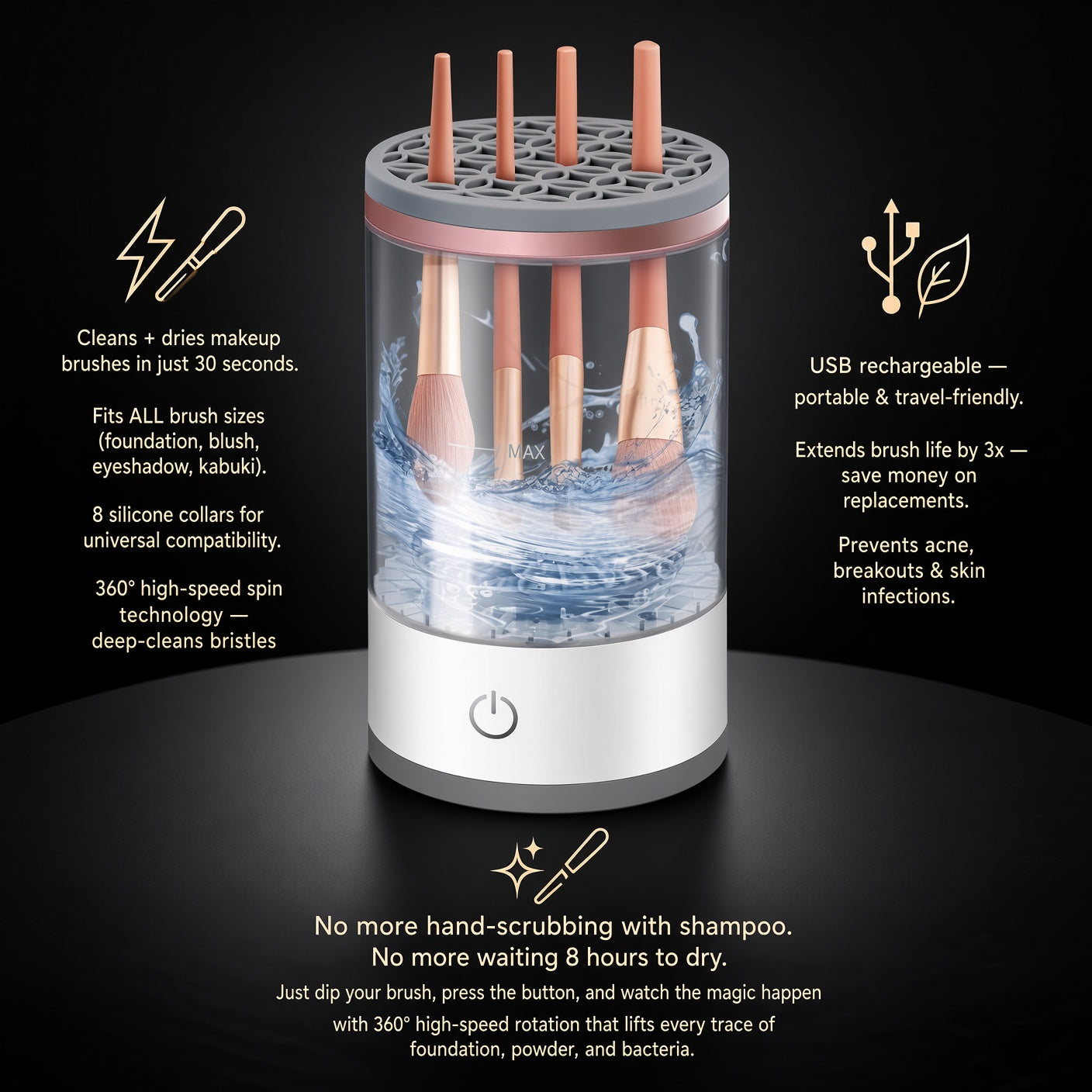 LUXE Brush Spa™ | 3-in-1 Automatic Makeup Brush Cleaner & Dryer | USB Electric Machine Fits All Brush Sizes — Cleans in 30 Seconds